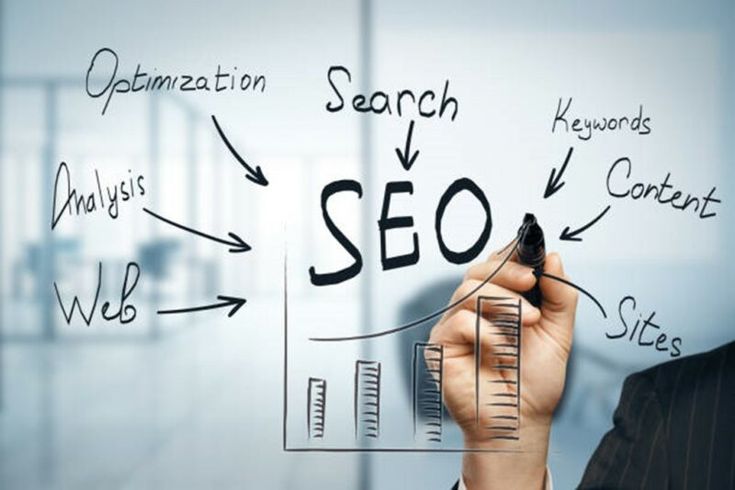 National SEO National SEO