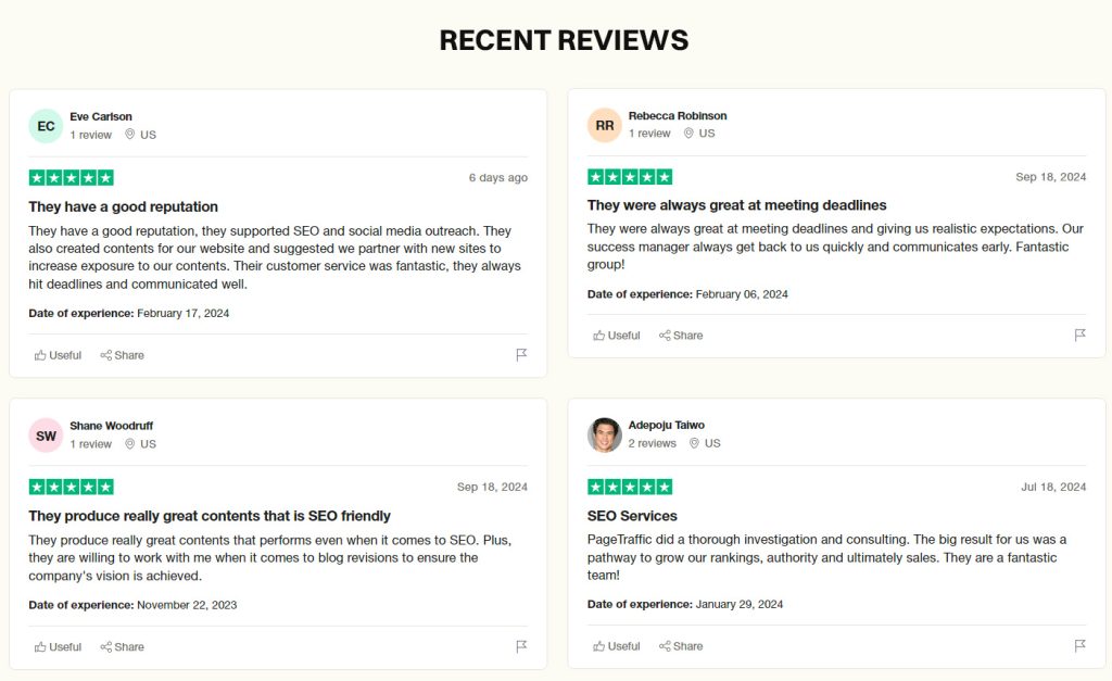 Recommendations and Reviews Recommendations and Reviews