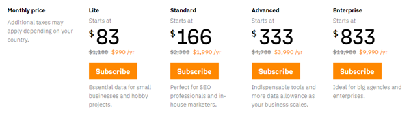 Ahrefs Vs Semrush: Which SEO Tool Is Better And Why? 23 Ahrefs annual plans