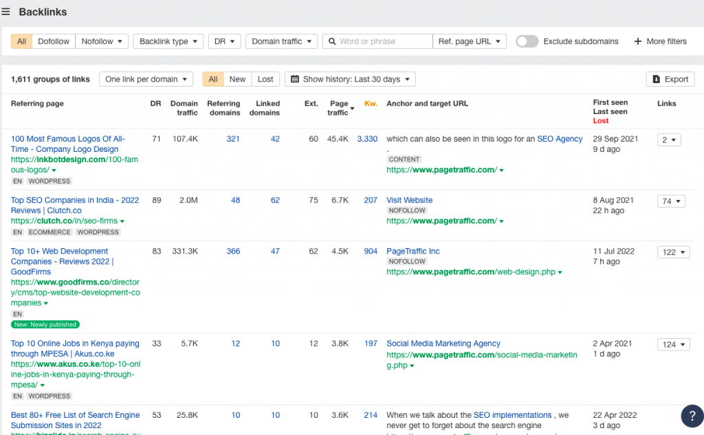 Ahrefs Vs Semrush: Which SEO Tool Is Better And Why? 14 Ahrefs Site Explorer tool