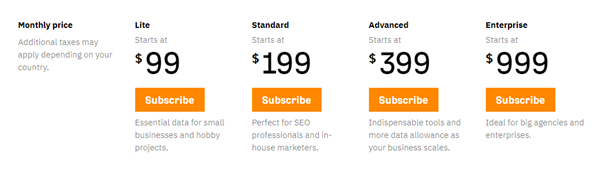 Ahrefs Vs Semrush: Which SEO Tool Is Better And Why? 22 Ahrefs monthly plans
