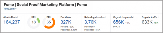Fomo Ahref Report Fomo Ahref Report