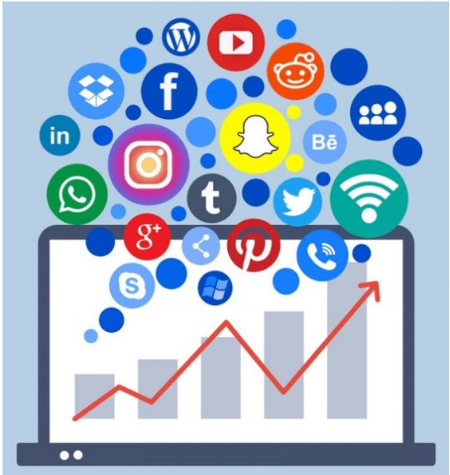 Harnessing Social Media Signals and Engagement Harnessing Social Media Signals and Engagement