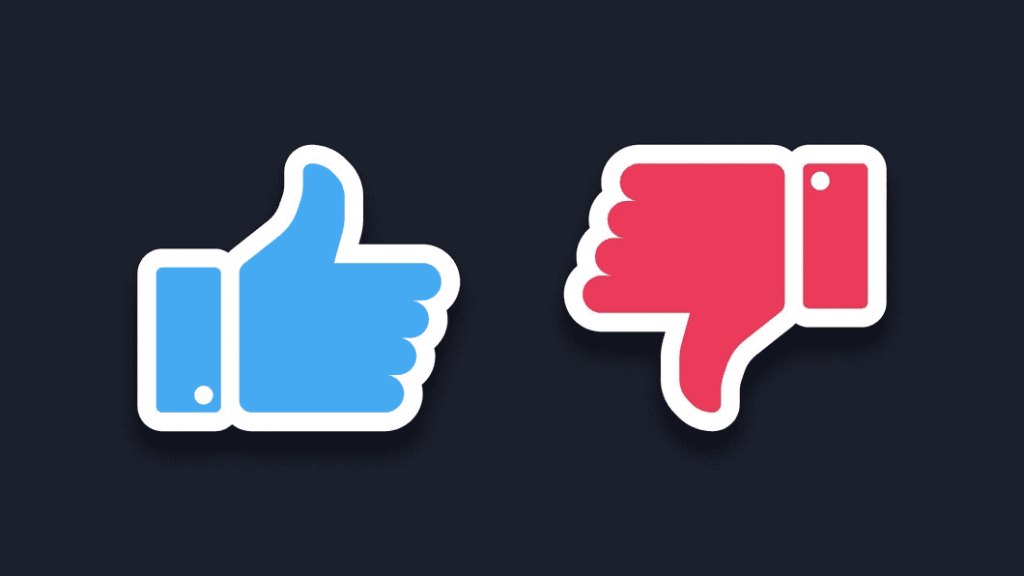 Likes and Dislikes Likes and Dislikes