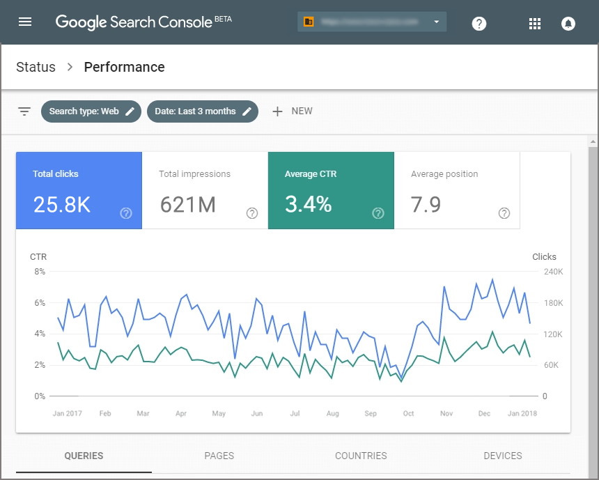 Monitor Rankings Monitor Rankings