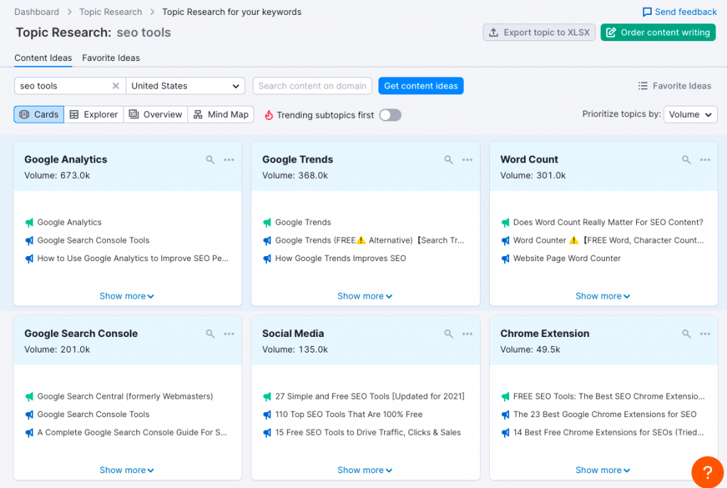 Ahrefs Vs Semrush: Which SEO Tool Is Better And Why? 13 Semrush Content Ideas