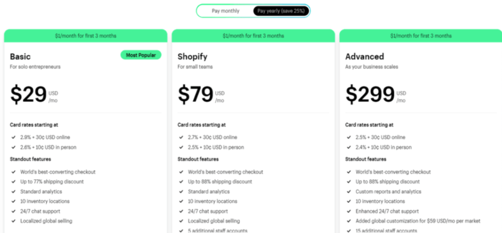 Shopify Website Design Pricing in 2024: How Much Does Shopify Website Development Cost 2 shopify membership plan