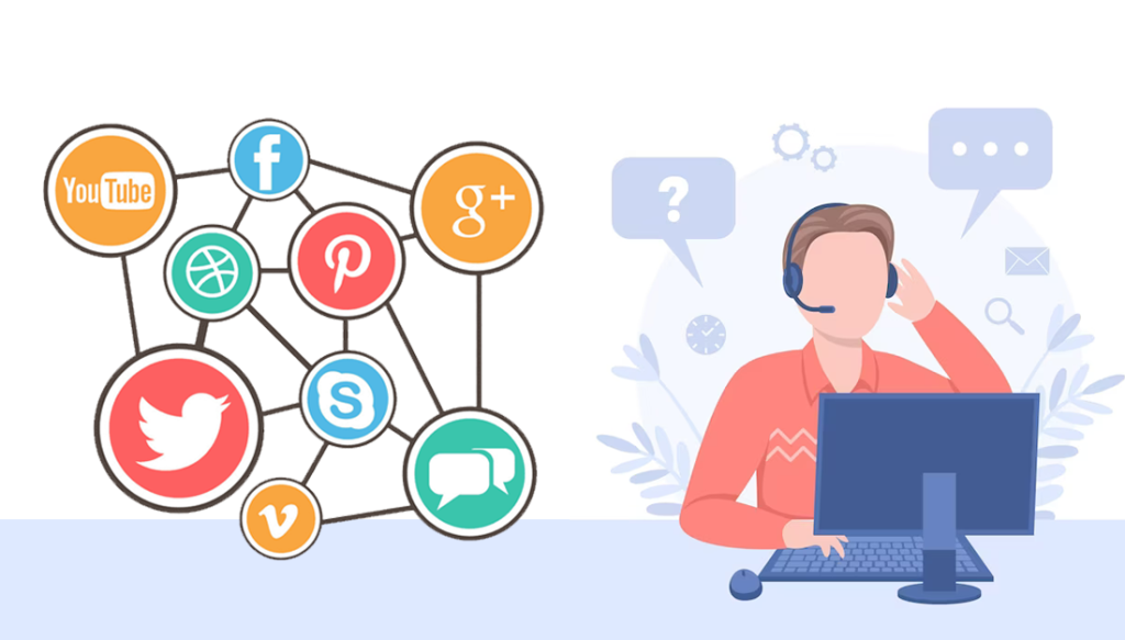 Social Media for Customer Support Social Media for Customer Support